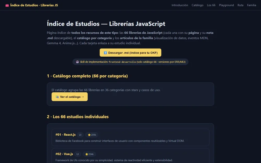 Librerías JS