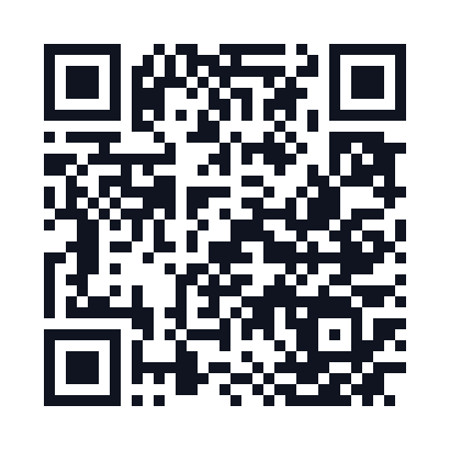 QR de Chart.js