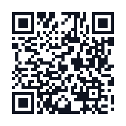 QR de Chartist.js