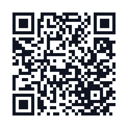 QR de Highcharts