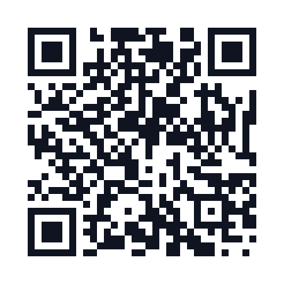 QR de Keystone.js