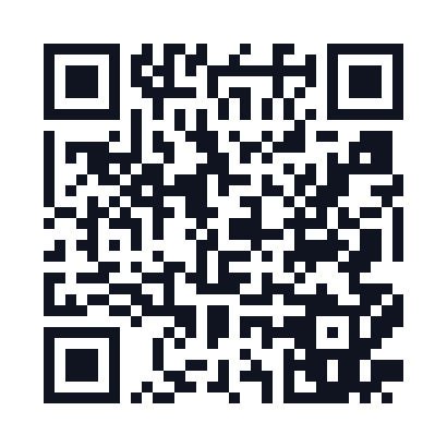 QR de Knockout.js