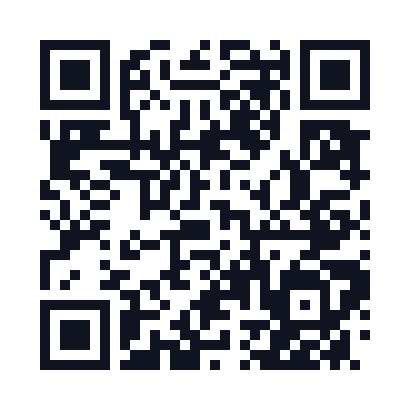 QR de QUnit
