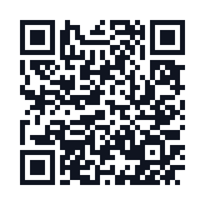 QR de TypeORM