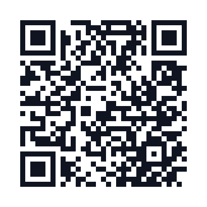 QR de Underscore.js